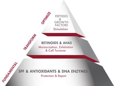 EA_Pyramid_2
